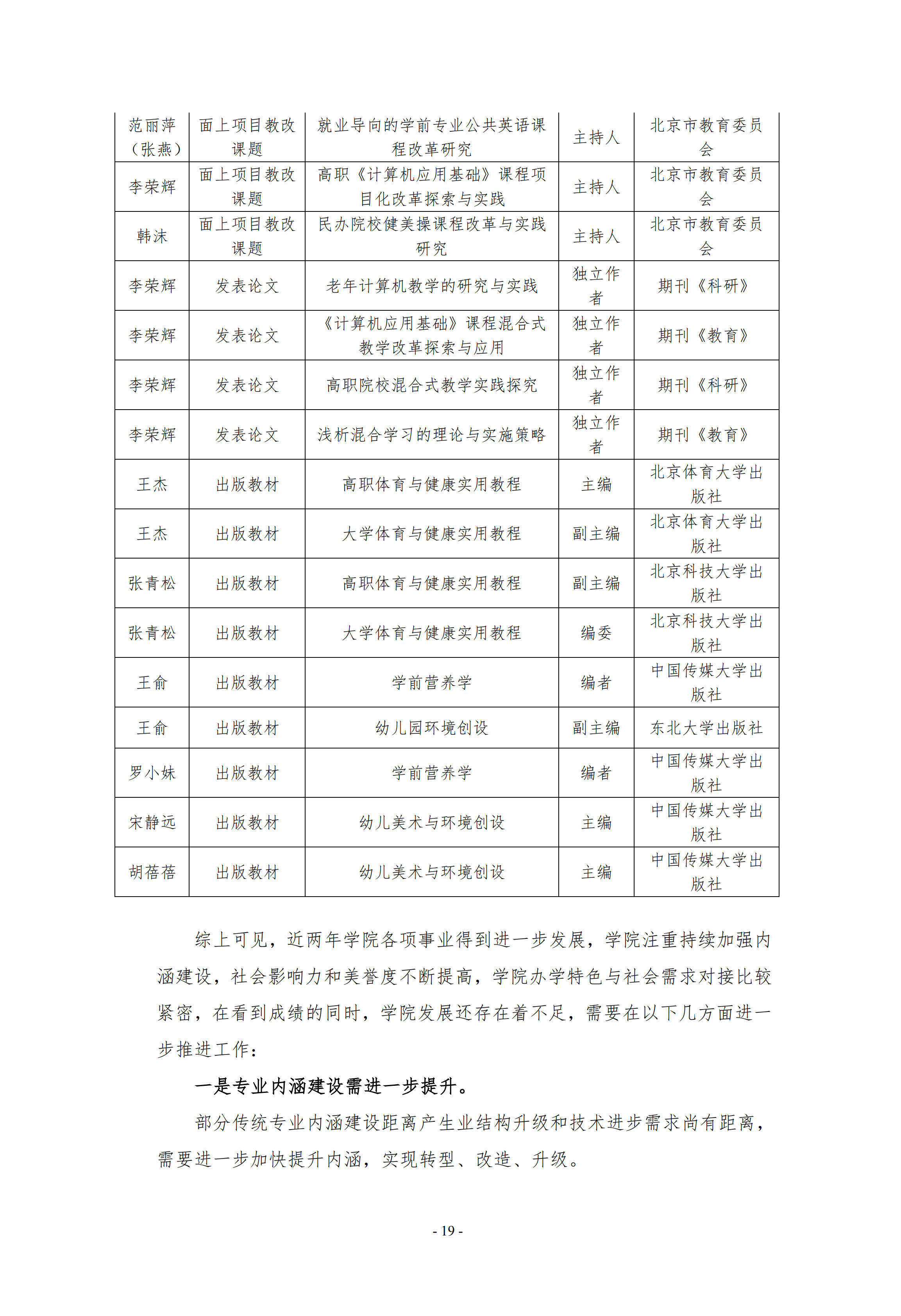 2020年度評估工作自評報告(第四版）_18_副本.jpg