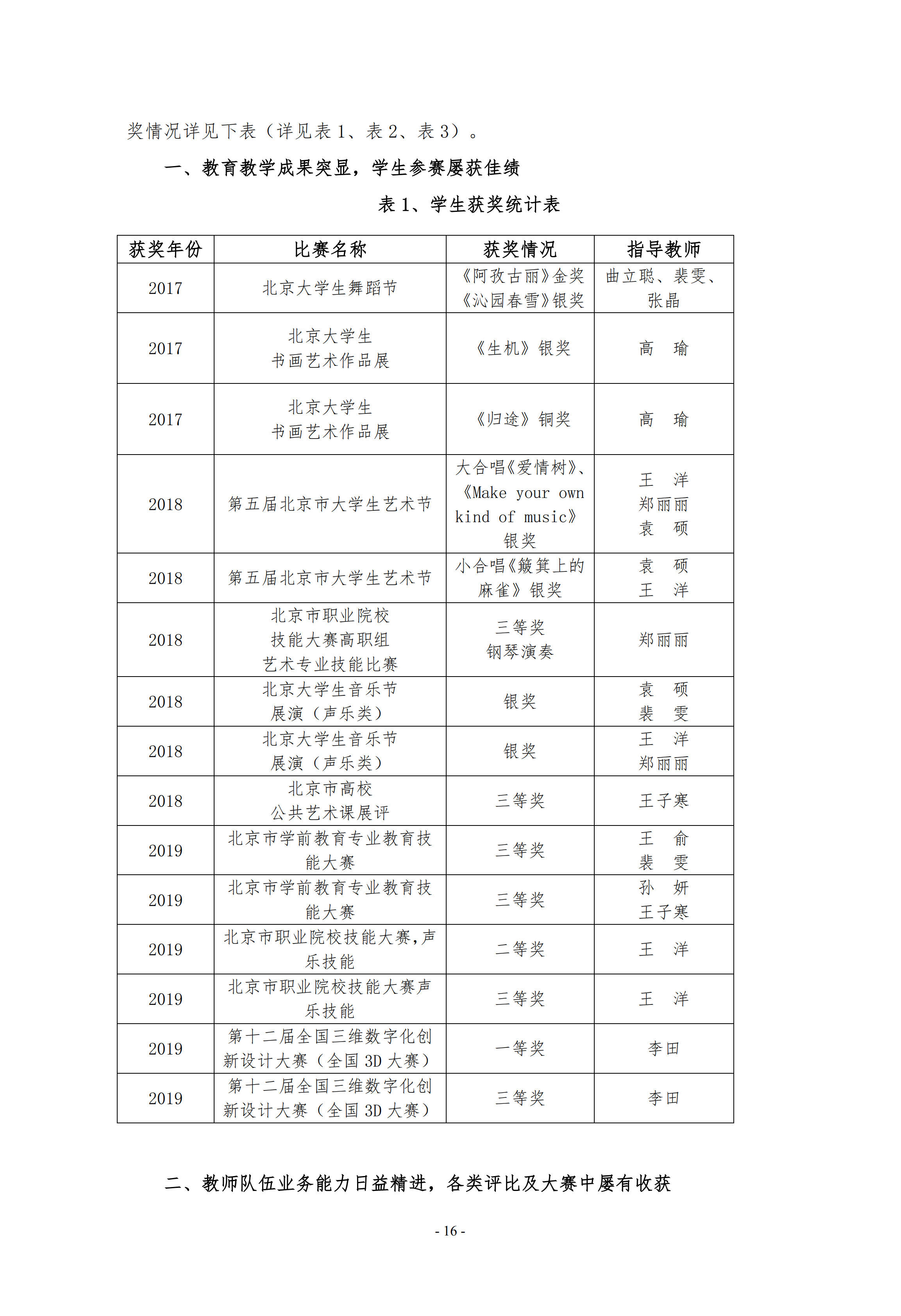 2020年度評估工作自評報告(第四版）_15.jpg