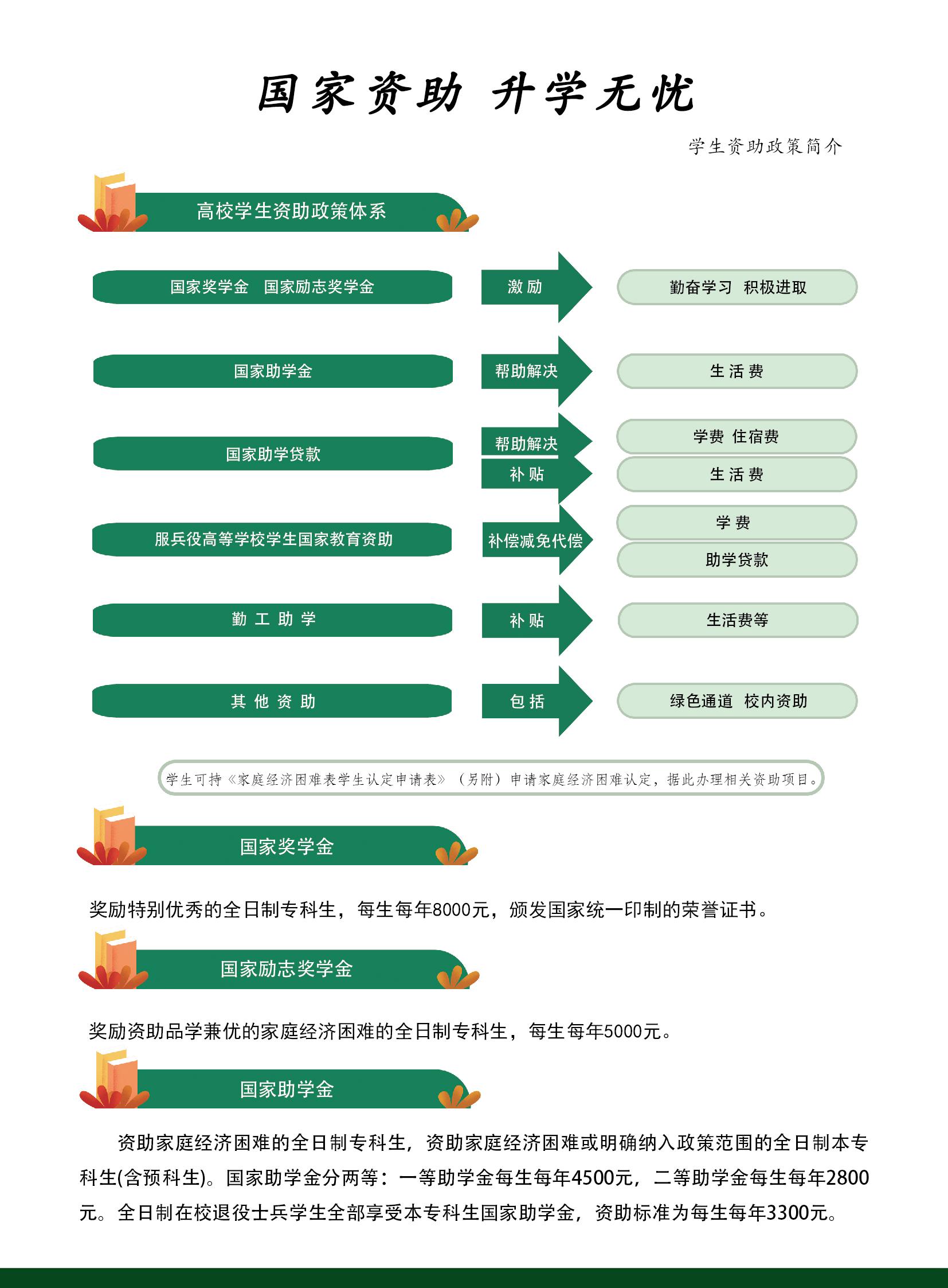 第1頁(yè)-1.JPG
